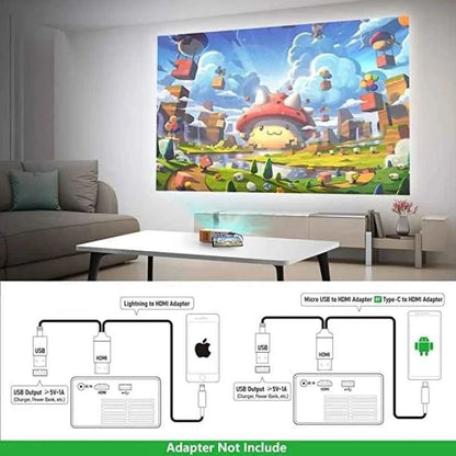 Portable Mini Home Theater LED Projector - Bemartello.in