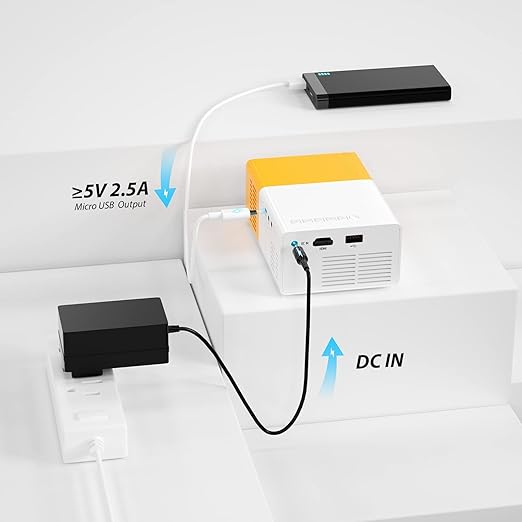 Portable Mini Home Theater LED Projector - Bemartello.in