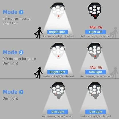Ultra Bright Solar Motion Sensor Light with Remote Control - Bemartello.in