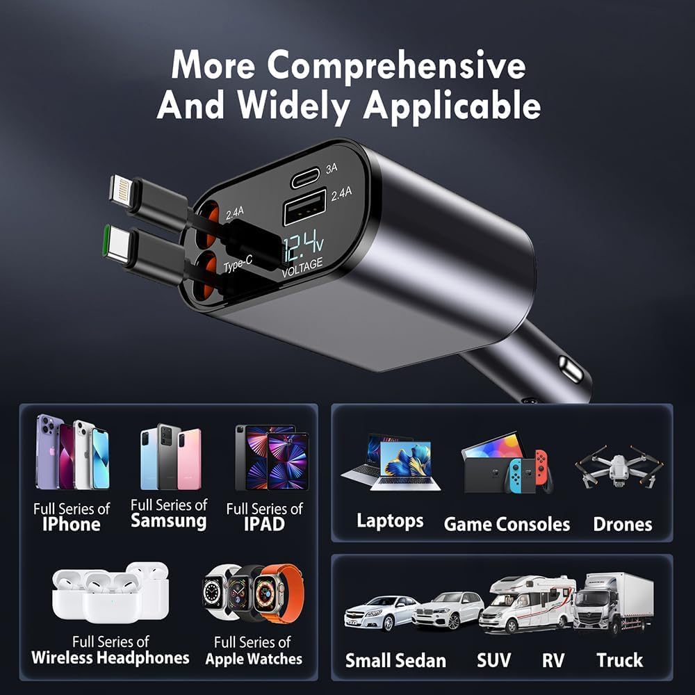 Next-Gen 120W Car Charger with Retractable Cables – All-in-One - Bemartello.in