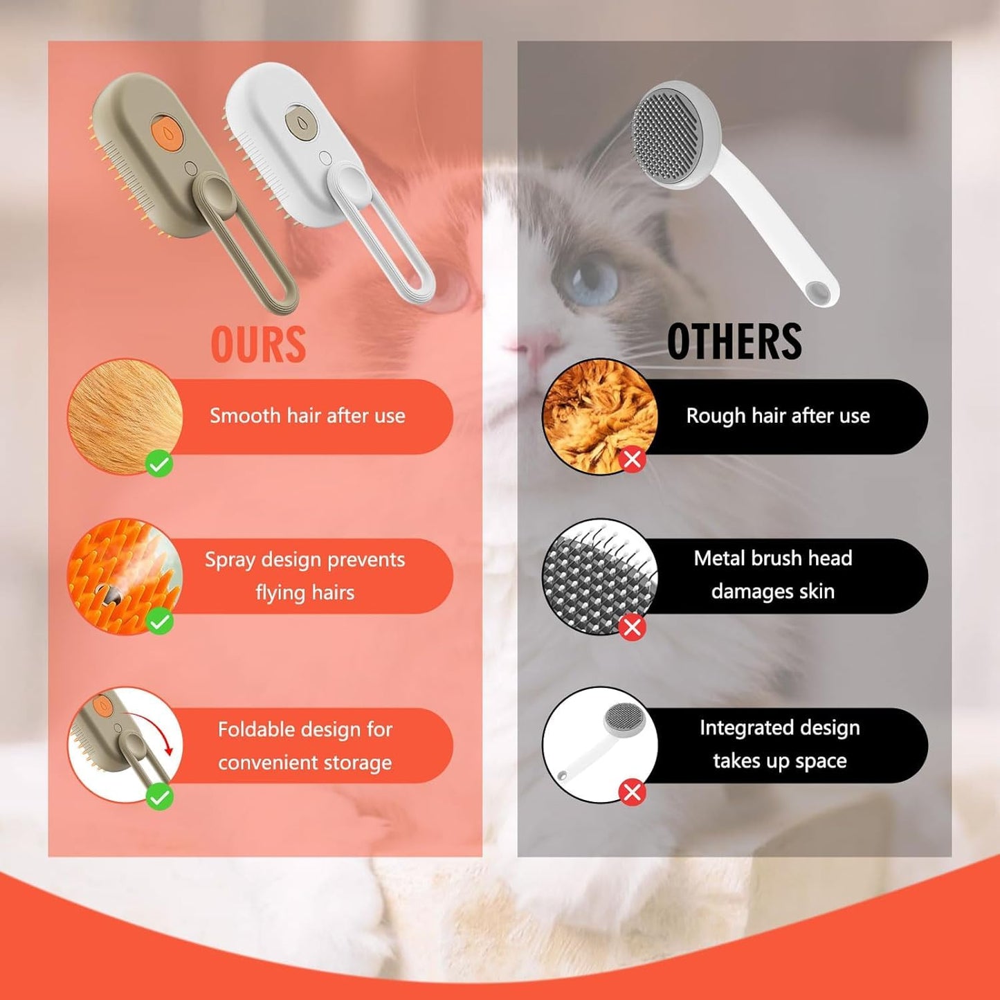 One-Touch Grooming & Hair Removal Tool PetSpa Steam Brush - Bemartello.in