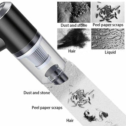 CleanBlitz 360 Portable Air Duster Wireless Vacuum Cleaner - Bemartello.in