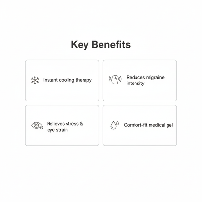 Premium 360° Migraine Relief Cooling Cap – Instant Headache & Stress Relief