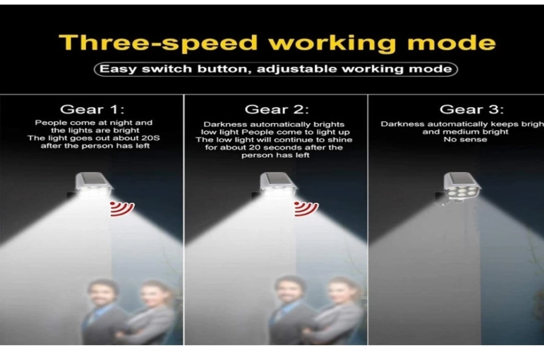 Remote Control Human Sensor Spotlight Garden lamp Solar Light Set - Bemartello.in